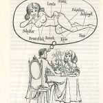 sexist